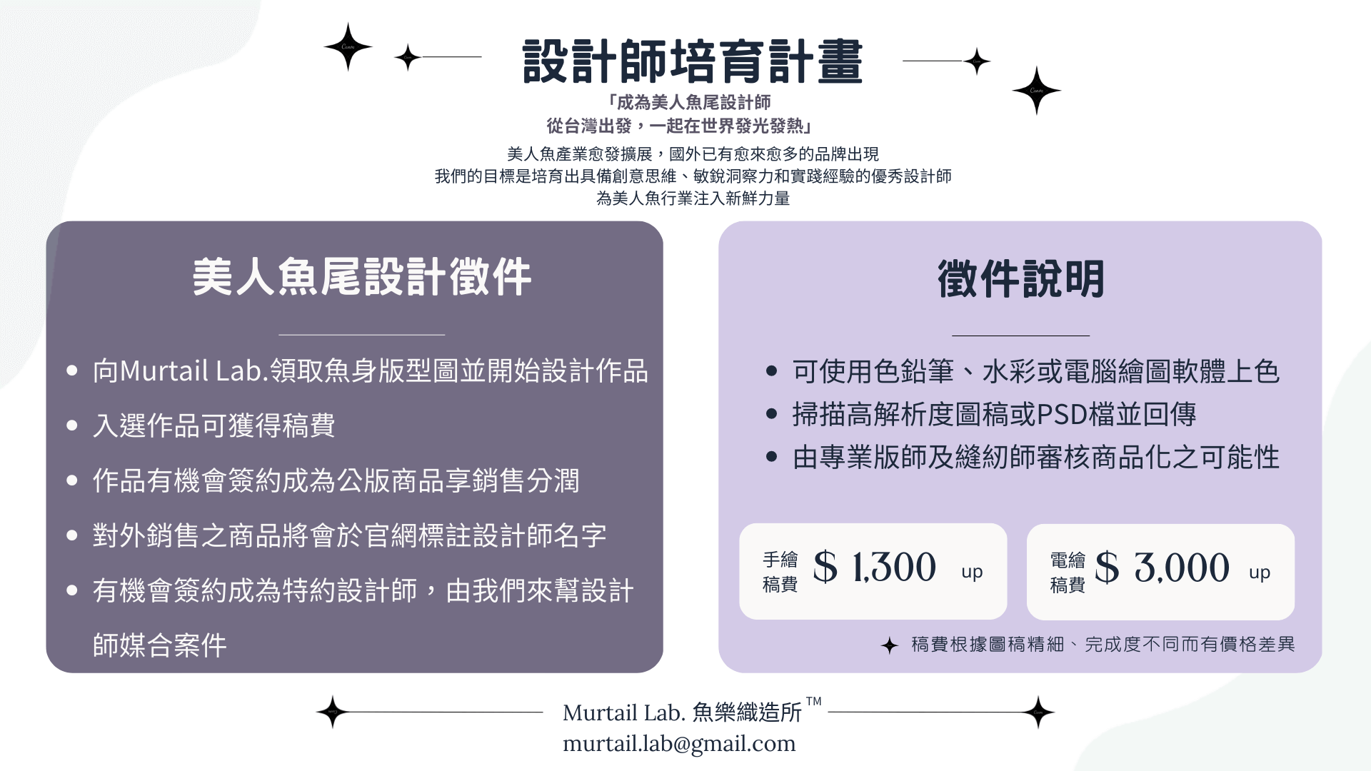 murtail lab設計師培育計畫